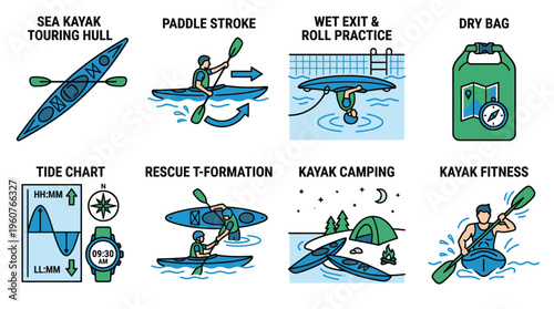 Sea Kayaking Training Safety Equipment and Activity Vector Icons