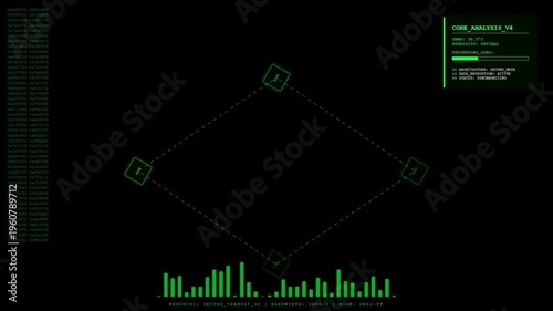 Core Analysis System Secure Mesh Network Data Synchronization Monitor.