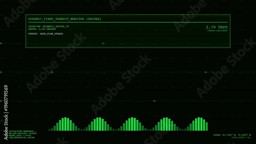 Oceanic Fiber Optic Submarine Cable Network Data Transit Monitor.
