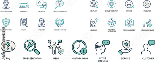 Customer Service Experience Icons Set Flat Vector Support Collection