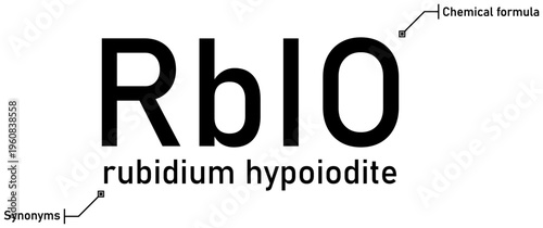 Rubidium hypoiodite chemical formula with callout titles