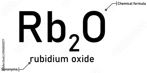 Rubidium oxide chemical formula with callout titles