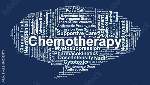 Fotografija Chemotherapy Word Cloud