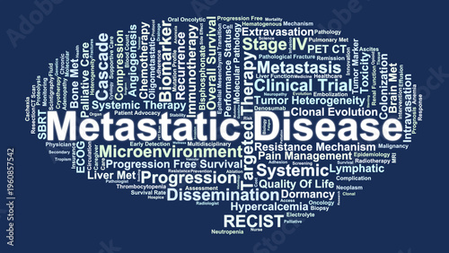 Obraz na plátně Metastatic Disease Word Cloud