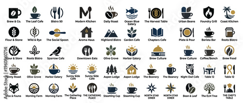 Collection of various sports team logos.