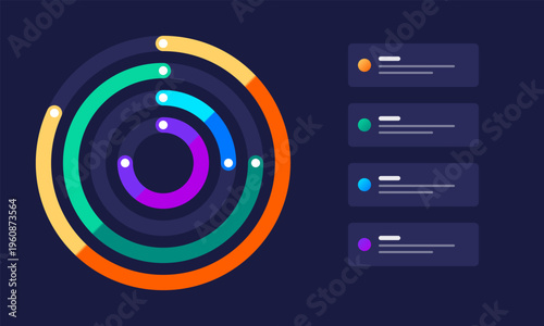 A circular data visualization dashboard featuring colorful progress rings and a legend interface