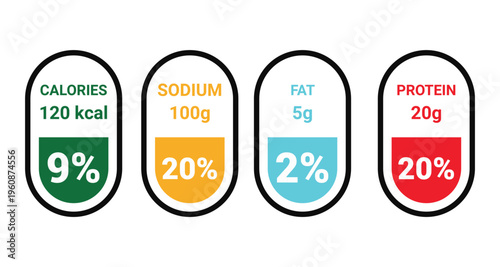 ingredient values for packaging food or dietary products