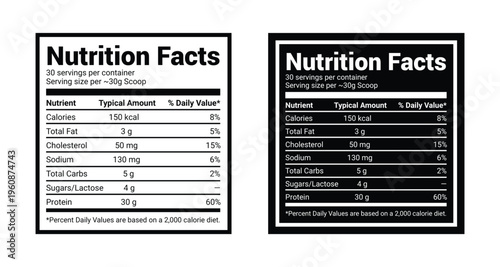 Whey protein powder nutrition facts label for packaging