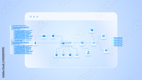 AI workflow automation artificial intelligence. ai agent network diagram machine learning node user, flow process, API integration, coding and automation flow.