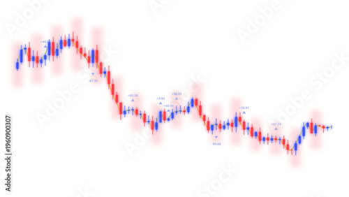 Tableau sur toile PNG image of Candlestick chart illustration, financial market analysis, stock tr