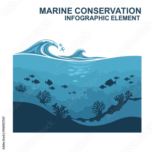 Marine Conservation Infographic Element Illustration.