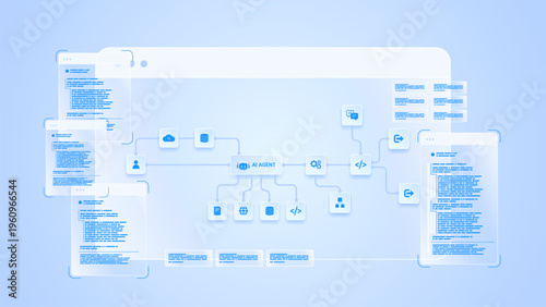 AI workflow automation artificial intelligence. ai agent network diagram machine learning development flow process, API integration, coding and automation system.