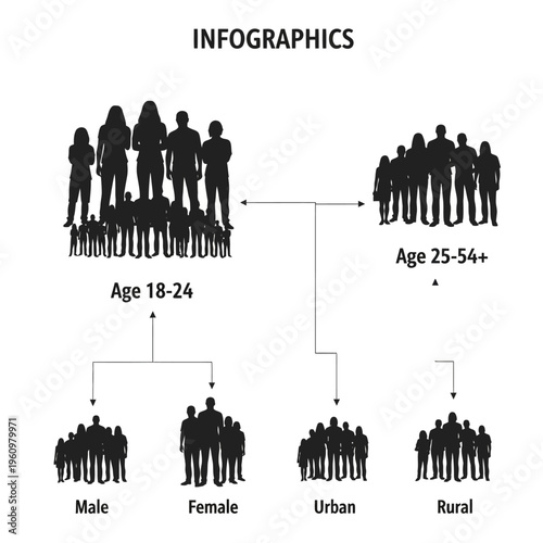 Demographic Infographic Silhouette People Groups.