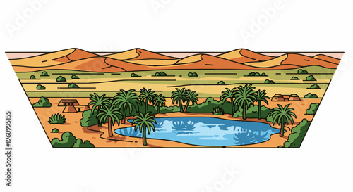 Desert oasis with palm trees, water, and small buildings