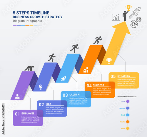 5 Steps Origami Timeline Business Growth Strategy Infographic with Zigzag Arrow Progress Design