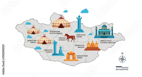 Discover Mongolia's Rich Cultural Heritage An Illustrated Map Highlighting Iconic Landmarks and Historical Sites for Travelers and Educators