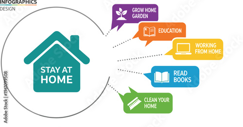 Stay at Home Infographic Design with Lifestyle Activities, Work from Home, Education, Reading, Gardening, and Cleaning Concepts for Awareness Campaign