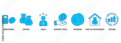 Roi banner web icon vector illustration concept for return on investment with icon of capital, sales, interest tield, dividend, cost of investment and return