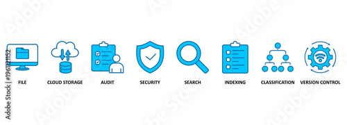 Document management system banner web icon vector illustration concept with icon of file, cloud storage, audit, security, search, indexing, classification, version control