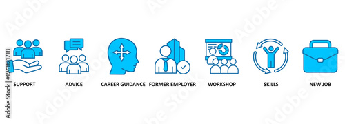 Outplacement banner web icon vector illustration concept with icon of support, advice, career guidance, former employer, workshop, skills, new job, training, and presentation 