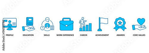 Resume banner web icon vector illustration concept with icon of profile, education, skills, work experience, career, achievement, awards, core values 