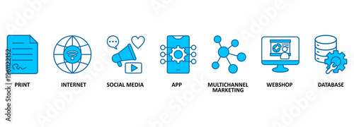 Cross media banner web icon vector illustration concept with icon of print, internet, social media, app, multichannel marketing, webshop and database 