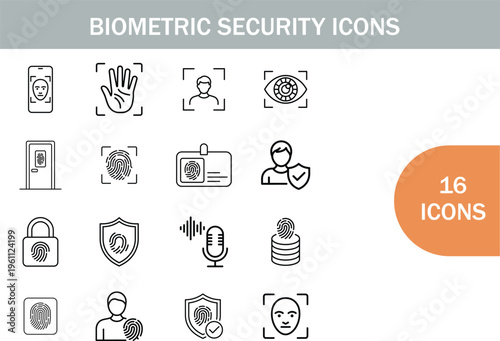 Biometric security icons depicting facial recognition fingerprint scans and voice identification