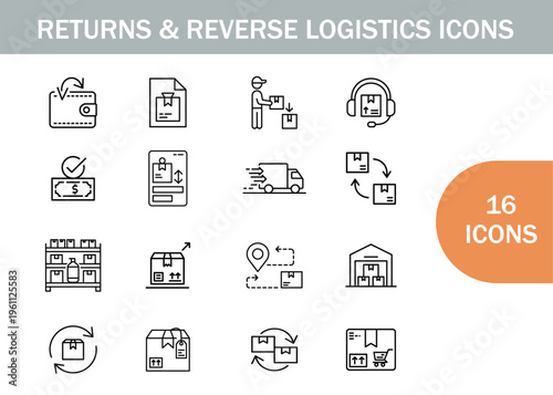 Returns and reverse logistics a collection of outline icons representing the process