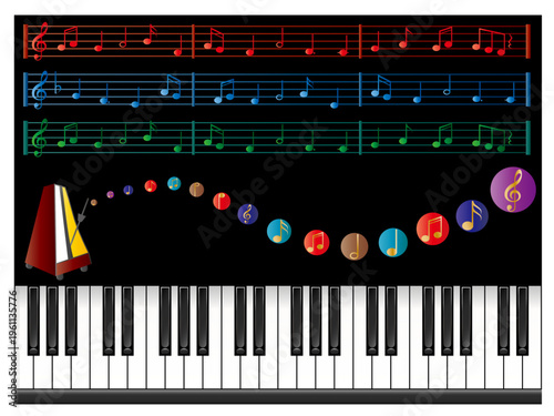 ピアノ■鍵盤と音符
