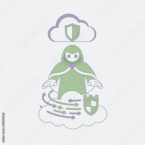 Cloud Security Wizard Protecting Data Flow.