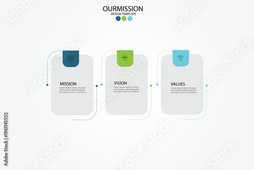 Mission, vision and values of a company, corporate communications to specify pollcy and business direction.