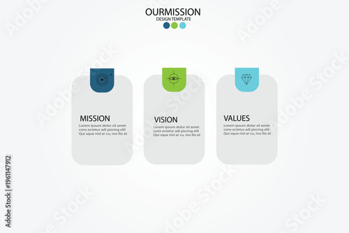 Mission, vision and values of a company, corporate communications to specify pollcy and business direction.