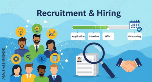 Recruitment and Hiring Process - Finding the Right Talent for Your Company.