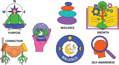 Personal Development and Mindfulness Icons Set with Purpose Vision Resilience Growth Balance Self Awareness and Motivation Concepts for Coaching Therapy and Wellness Design