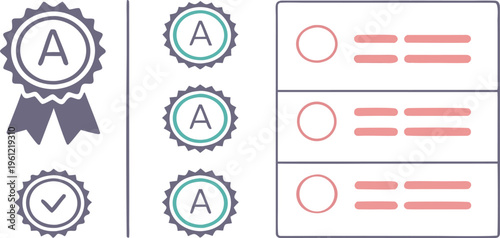 Mark set with a letter rating and checklist