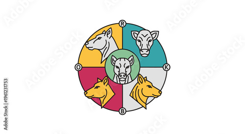 Colorful segmented circle with line art animal heads: horse, cow, two canines, and a central feline, representing diverse fauna.