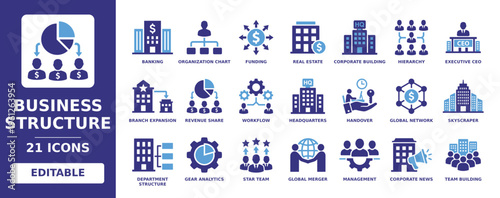 Business Structure solid vector glyph icon set including organization chart, corporate building, hierarchy, branch expansion, headquarters, and global network icons.