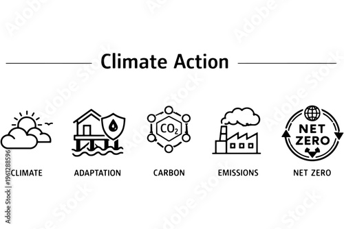 Minimal Climate Action Icons Set for Environmental Awareness