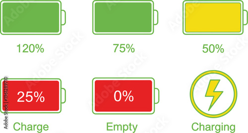 Six battery charge indicators visually represent power levels from full to empty.