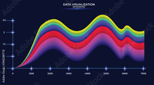 A futuristic, multicolored infographic featuring data visualization depicted as curved waves and mountain-like peaks. Colorful curves simulate dynamic growth, ideal for analytics, big data,  IT tech