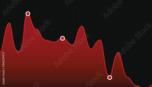 Red area chart showing data fluctuations on a dark grid background