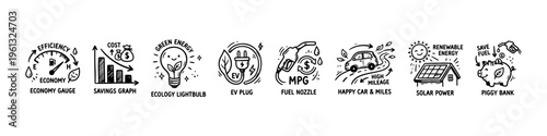 A set of hand-drawn doodle icons representing eco-friendly driving, renewable energy, fuel savings, and sustainable green technology concepts.