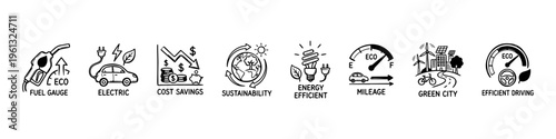 A set of hand-drawn doodle icons representing eco-friendly driving, renewable energy, fuel savings, and sustainable green technology concepts.