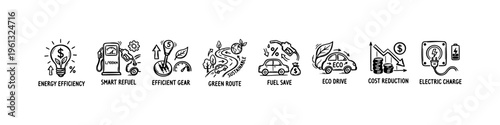 A set of hand-drawn doodle icons representing eco-friendly driving, renewable energy, fuel savings, and sustainable green technology concepts.