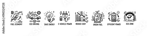 A set of hand-drawn doodle icons representing eco-friendly driving, renewable energy, fuel savings, and sustainable green technology concepts.