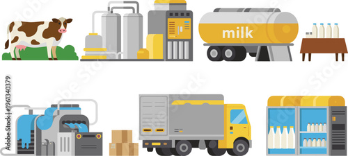 Dairy production process icons showing cow, milk factory, tanker truck, processing machine, delivery van, and bottled milk for food industry supply chain.