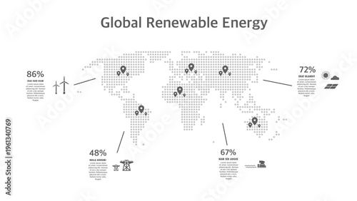 Global Renewable Energy Infographic with Percentage Data and World Map Background