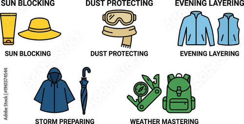 Outdoor activity preparation icons depict necessary gear for sun protection, dust defense, layering clothing, storm preparedness, and weather mastering tools.