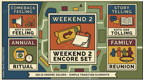 Graphic map design highlights elements for a 'Weekend 2 Encore Set' event, featuring tickets, calendars, and community gathering concepts.