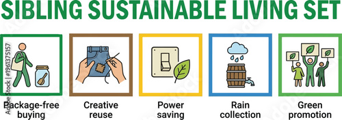 A set of five square icons outlines sustainable living practices including package-free buying, creative reuse, and power saving methods.